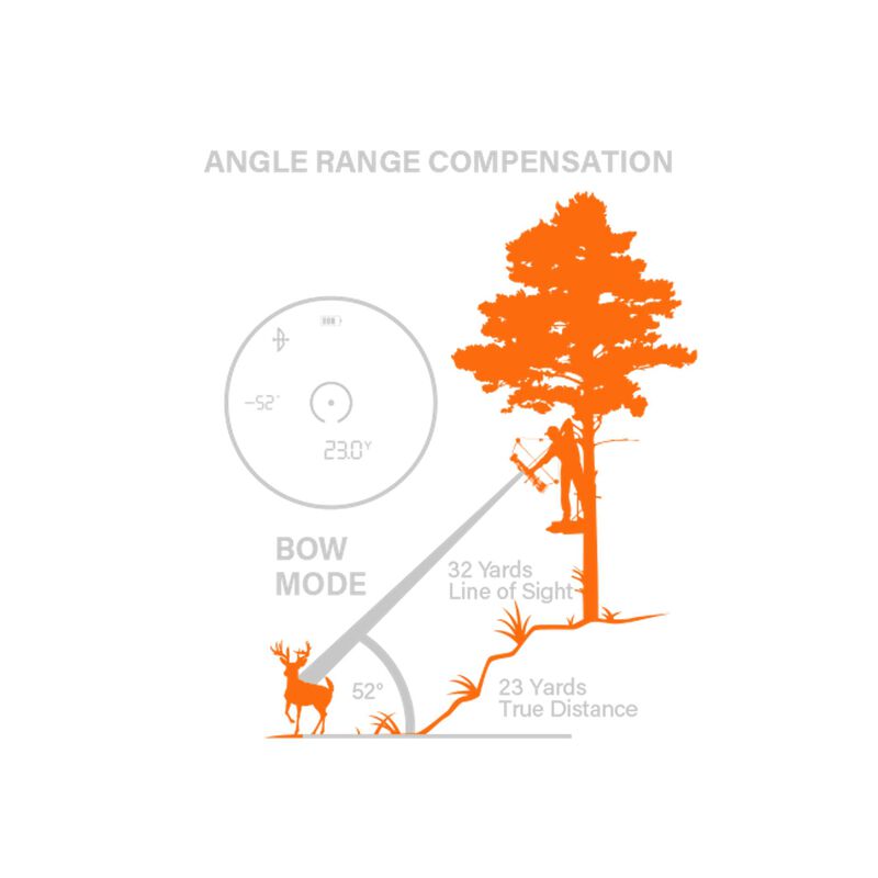 Prime 1300 Laser Rangefinder